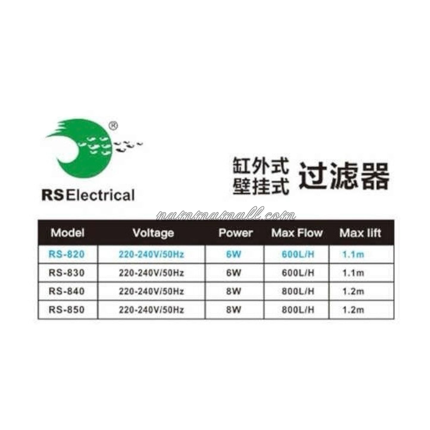 RS 840 RS Electrical External Filter Aquarium Hang On Filter - Canister Filter - 8W