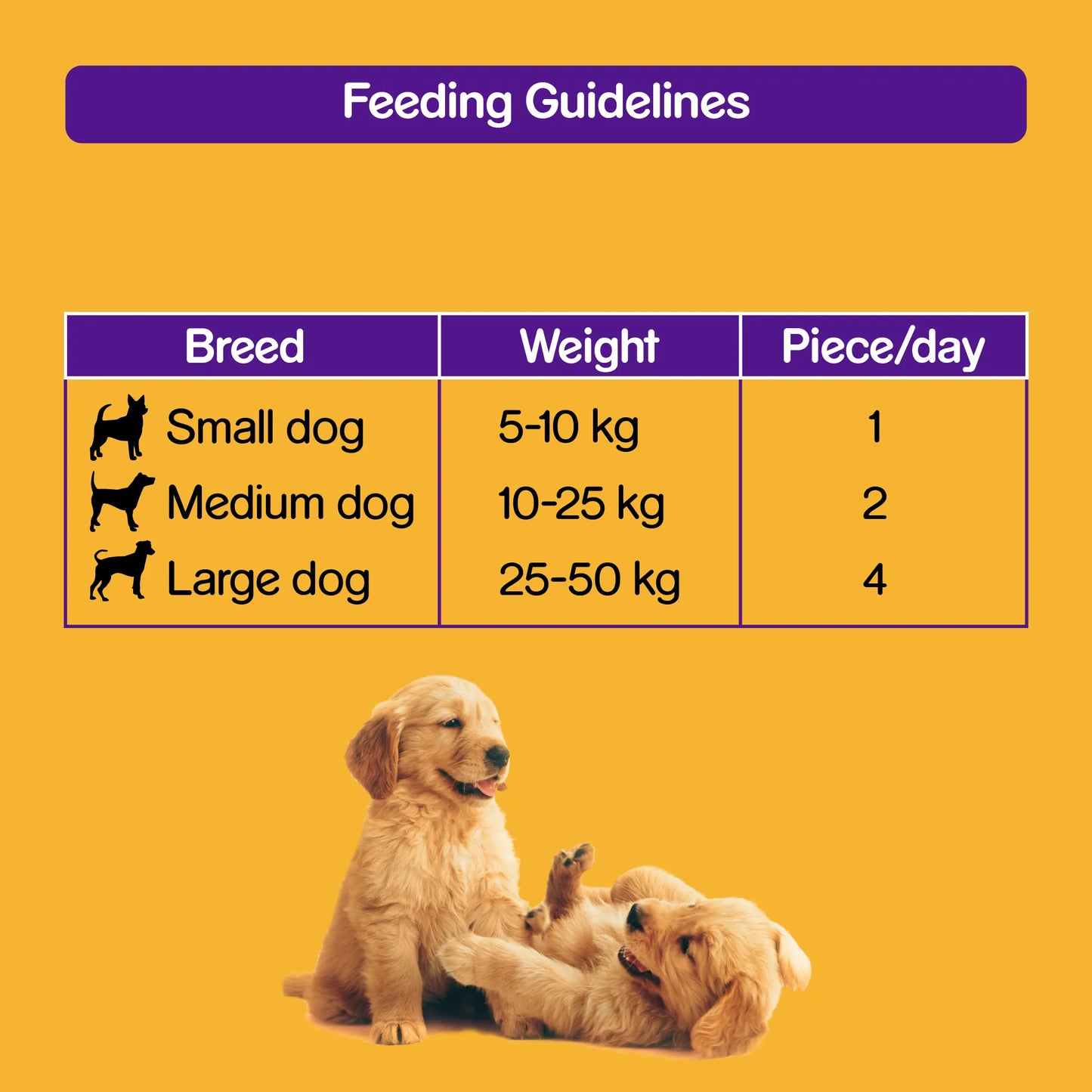 Pedigree - Meat Jerky Stick - Adult Dog Treat - Bacon - 60g