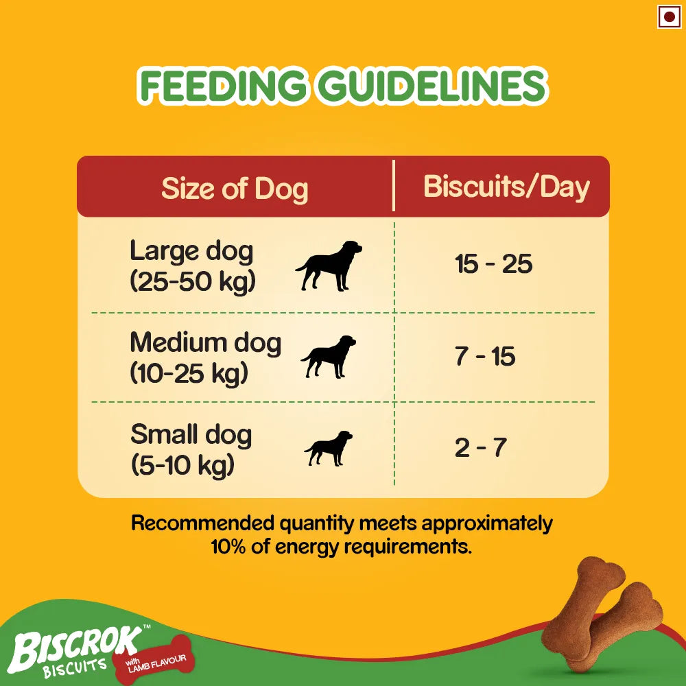 Pedigree Biscrok - Dog Biscuits - Lamb Flavor