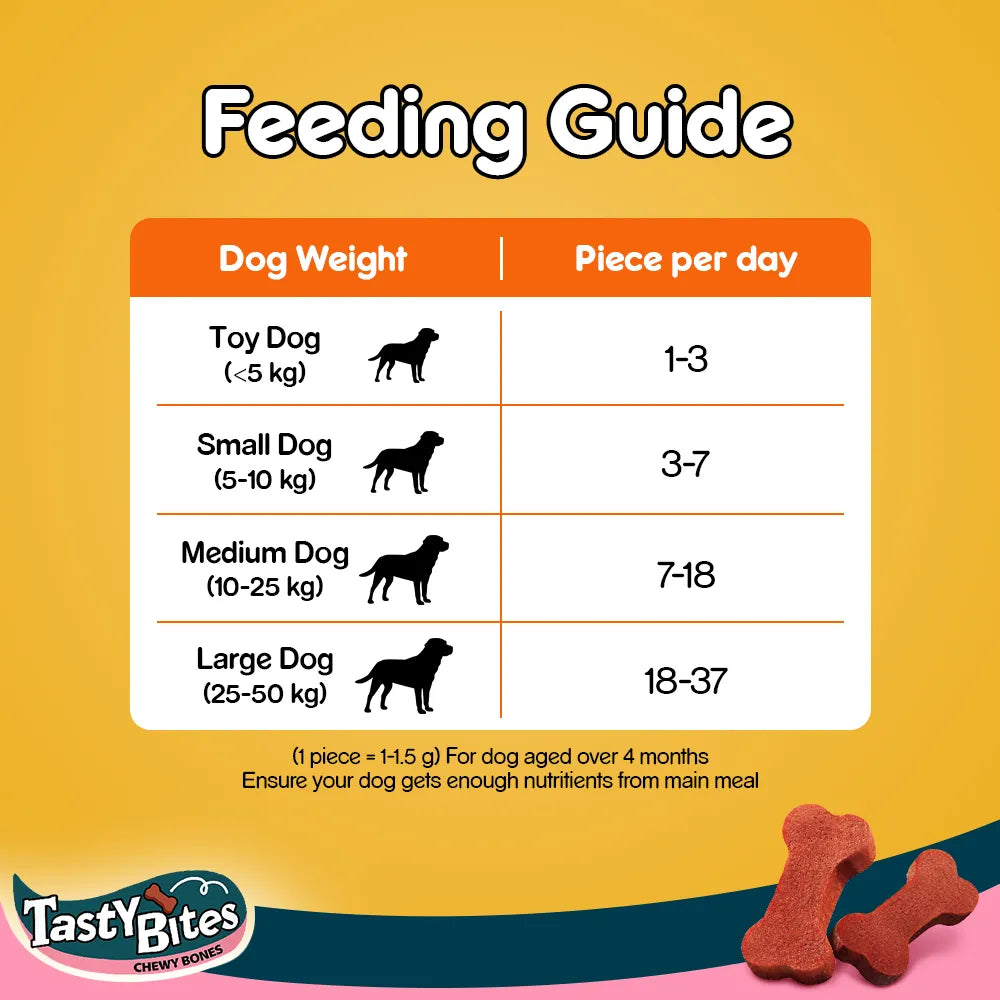 Pedigree Tasty Bites - Chewy Bones - Chicken & Smoke Flavor - Treat for Puppy & Dogs - 50g
